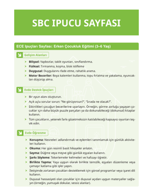 SBC IPUCU SAYFASI