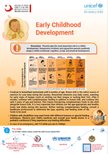 Early Childhood Development