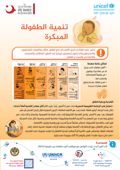 Early Childhood Development