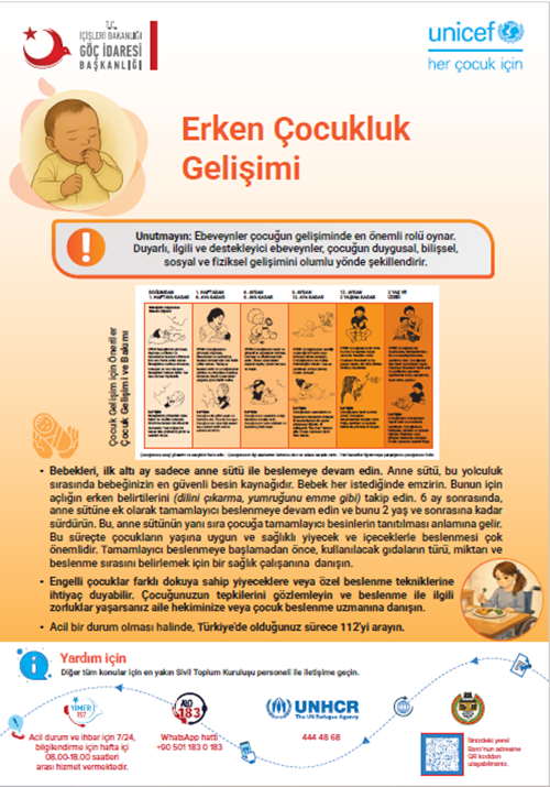 Erken Çocukluk Gelişimi