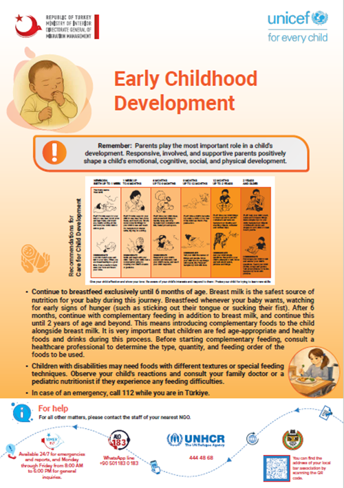 Early Childhood Development