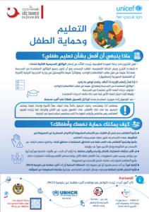 Education and Child Protection