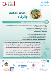 General Health and Welfare