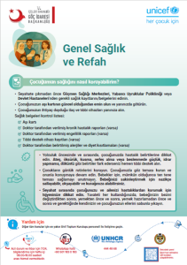 Genel Sağlık ve Refah