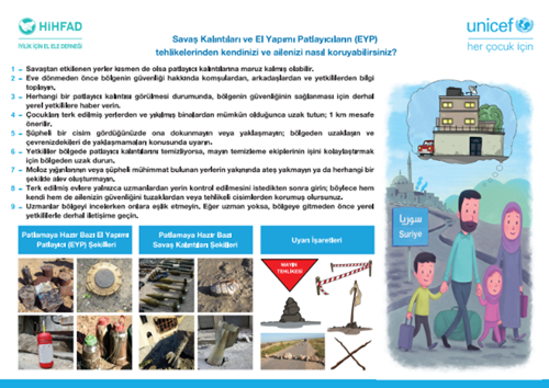 Savaş Kalıntıları ve El Yapımı Patlayıcılann (EYP)