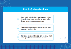 İlk 6 Ay Sadece Emzirme