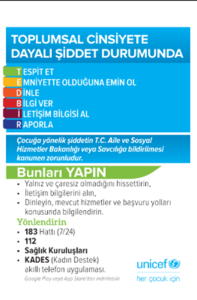 Toplumsal Cinsiyete Dayalı Şiddet Durumunda
