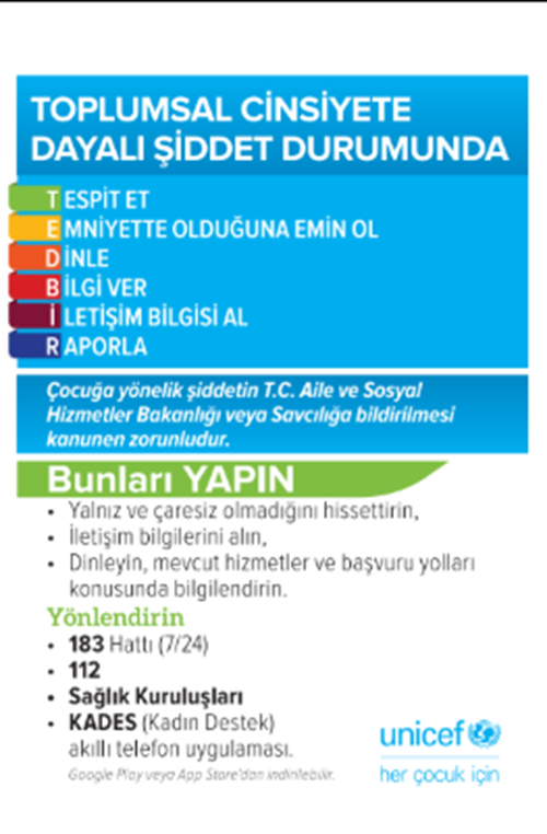 Toplumsal Cinsiyete Dayalı Şiddet Durumunda