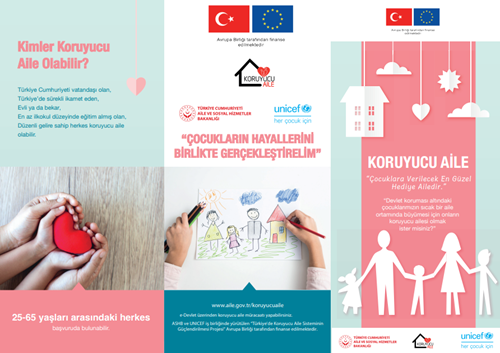 KORUYUCU AİLE
