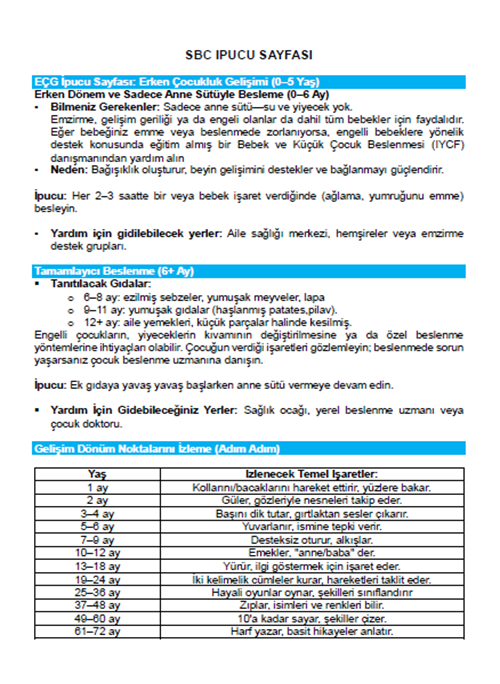 SBC IPUCU SAYFASI