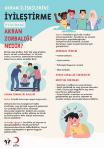 Akranlarıyla İlişkilerini İyileştirme